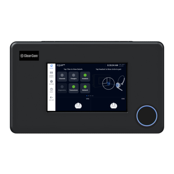 HME Clear-Com EQUIP G30238-3A1 Quick Start Manual