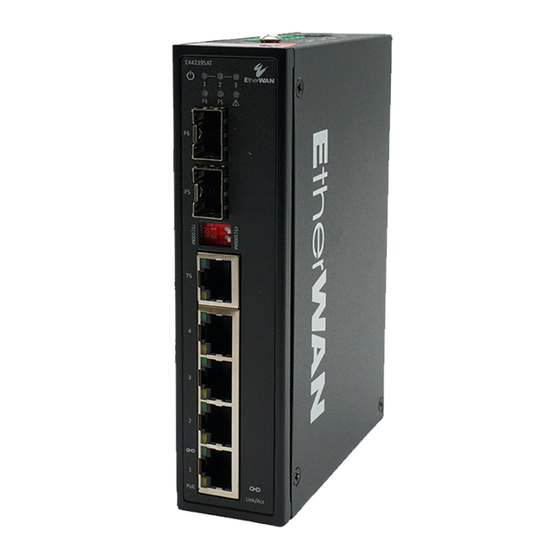 EtherWAN EX42395AT Installation Manual