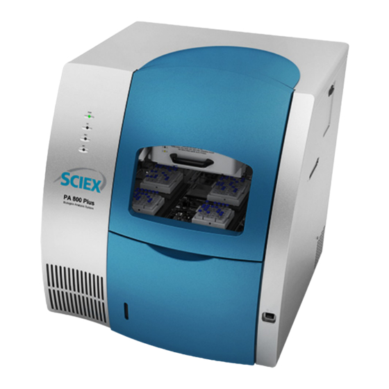 SCIEX PA 800 Plus System Overview Manual