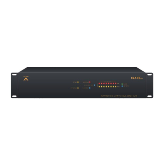Ateis IDA8 Series User Manual