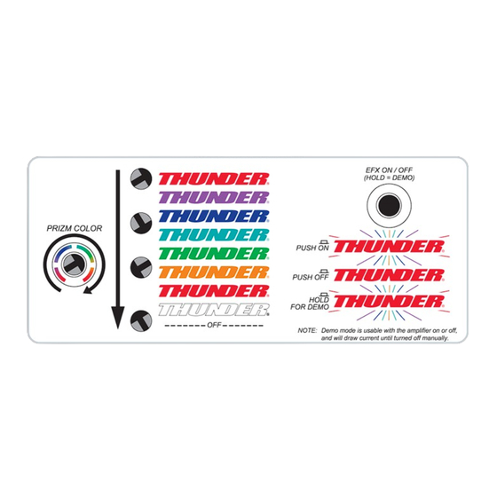 MTX Thunder Elite TE4001D Install Manual