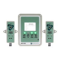 CO2 Meter RAD-0502 Operating Manual Instructions
