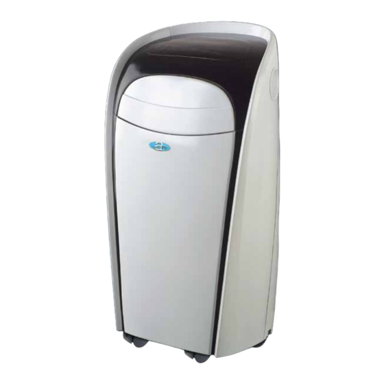 Perfect Aire PATC8000 User Manual