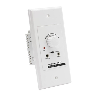 audiophony WALLAMP60 User Manual