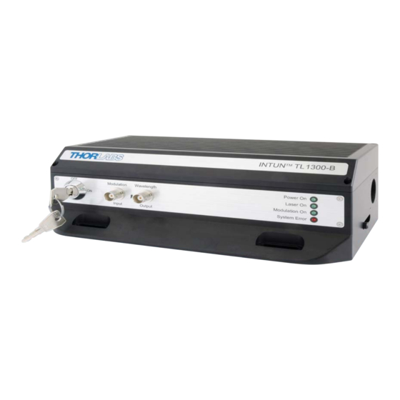 THORLABS INTUN Series User Manual