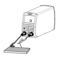 Linde RYVAL 200 AC/DC dave Operating Manual