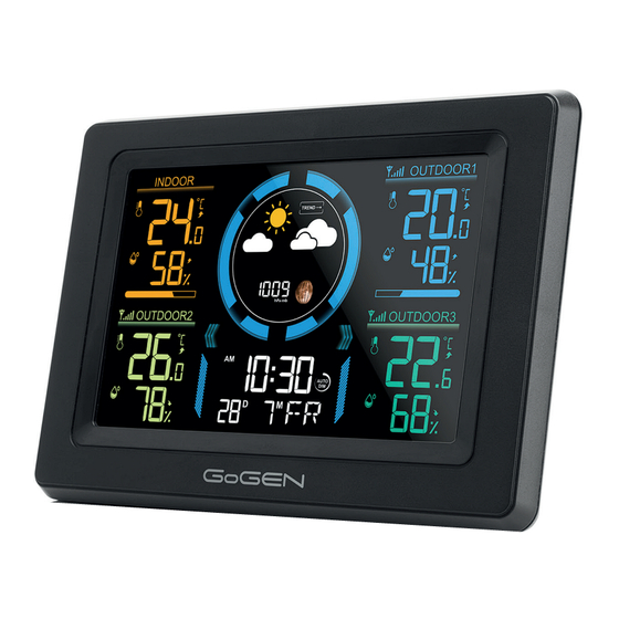 Gogen ME 3397 Manual