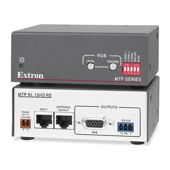 Extron electronics MTP 15HD RS series Setup Manual