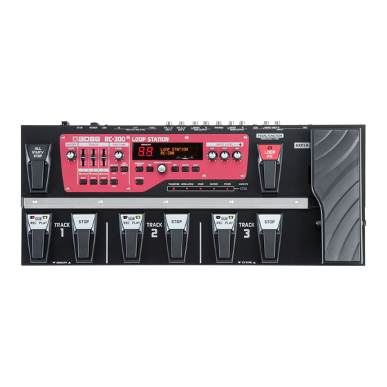 Boss RC-300 Training Manual