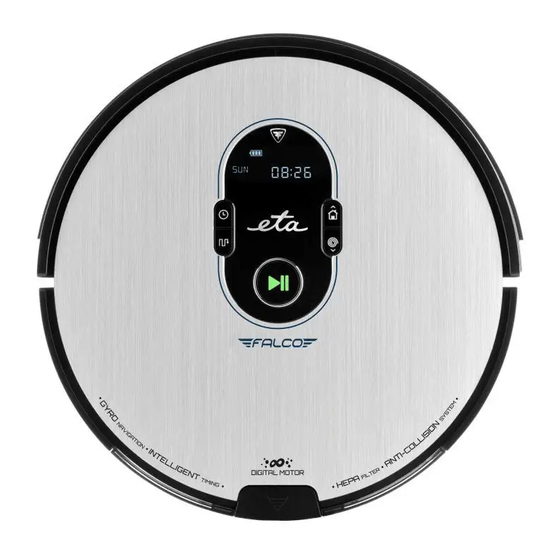 eta FALCO 1515 User Manual