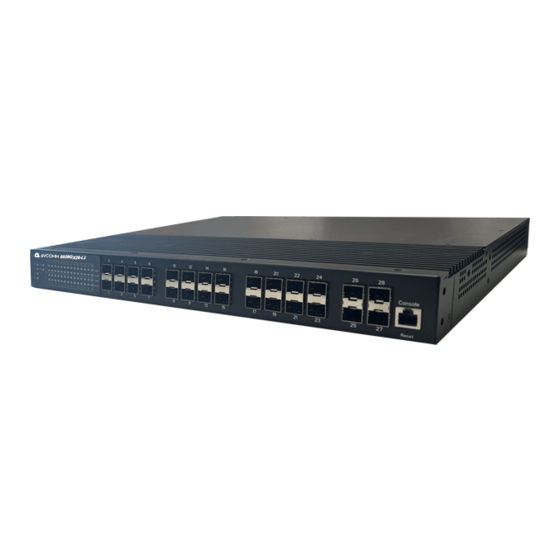 AVCOMM 8028GX28 Quick Installation Manual