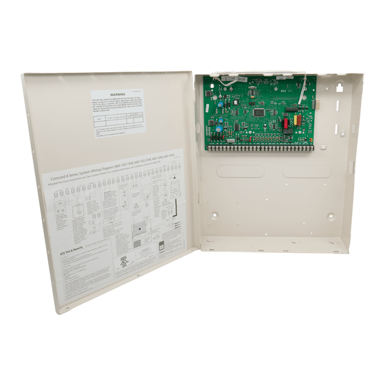 Interlogix Concord 4 RF Installation Manual