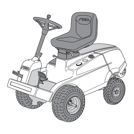 Stiga 8211-0209-13 User Manual