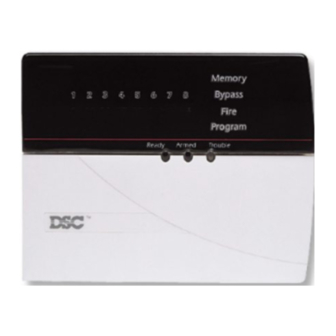 DSC Power 832 PC5010 Instruction Manual