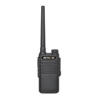 Retevis RT647 User Manual