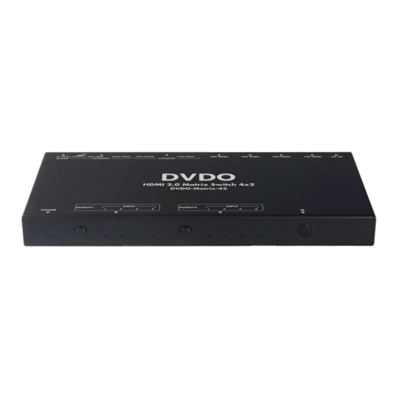 DVDO Matrix-42 User Manual