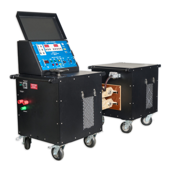 ETI PI-2500-G2 Instruction Manual