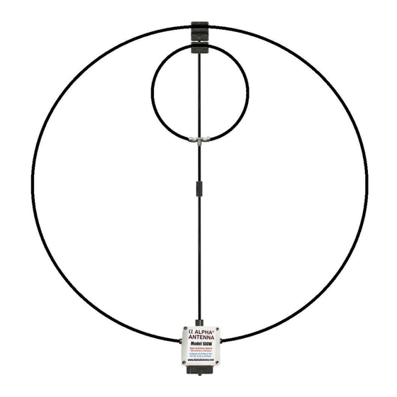 Alpha Antenna MagLoop Manual