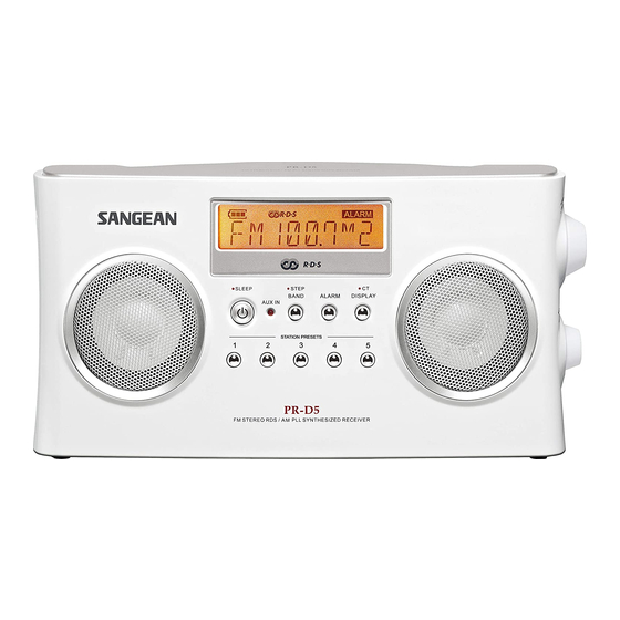Radio Digital Am Fm Sangean Prd4 Alarma Reloj Memorias Sleep