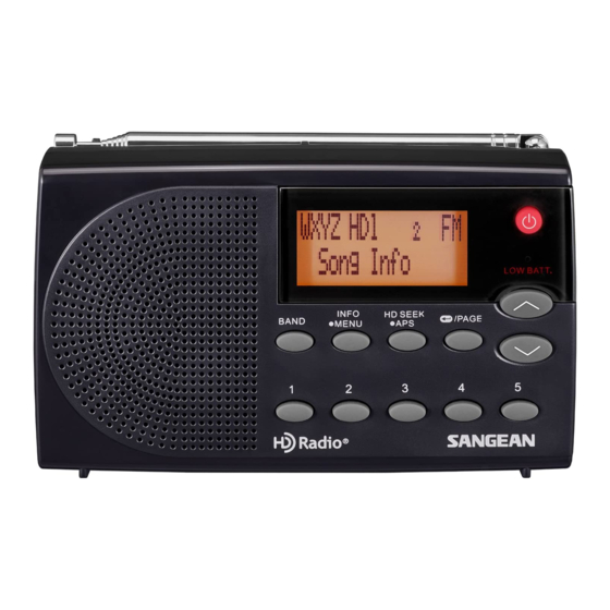 Sangean HD Radio HDR-14 Manuals