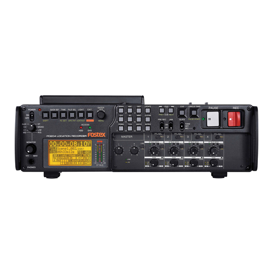 Fostex PD204 Owner's Manual
