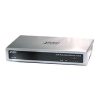 Planet Networking & Communication PL-420 User Manual