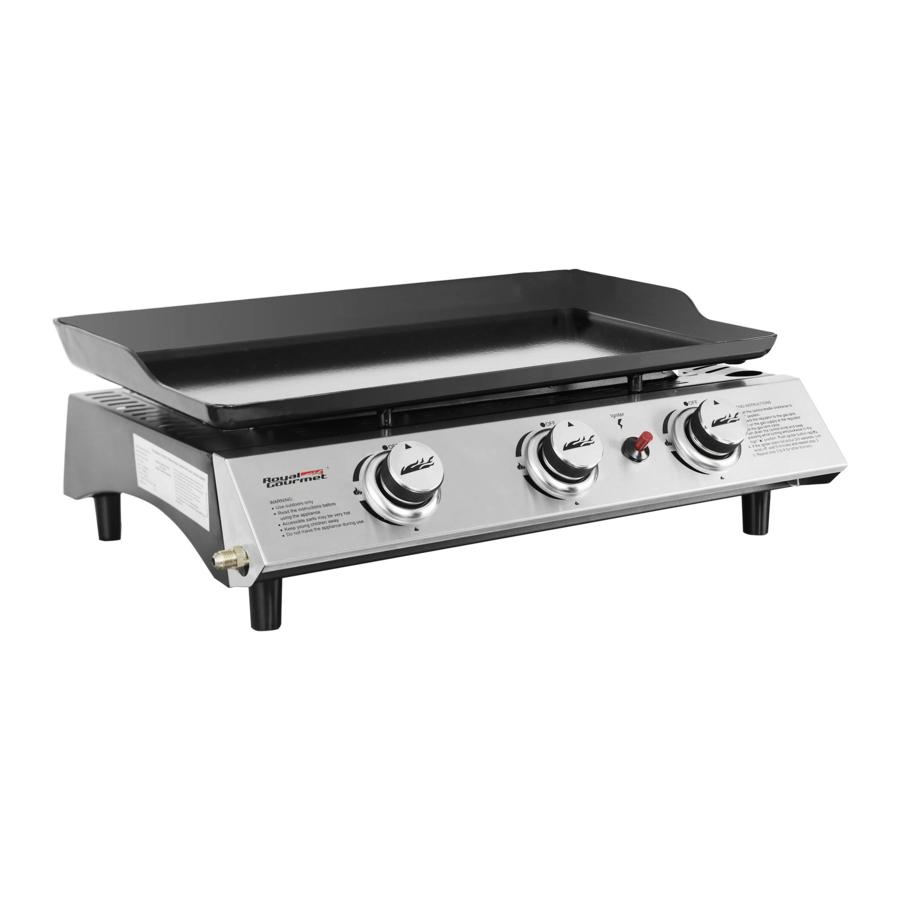 Royal Gourmet Pd N Gas Griddle Manual Manualslib