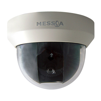 Messoa NDF821 User Manual