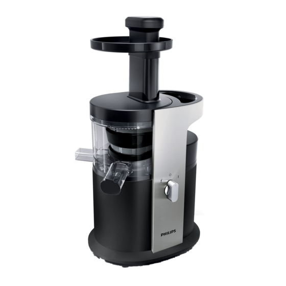Philips HR1882 User Manual