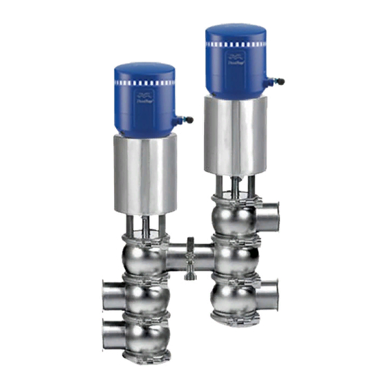 Alfa Laval Unique 7000 Instruction Manual