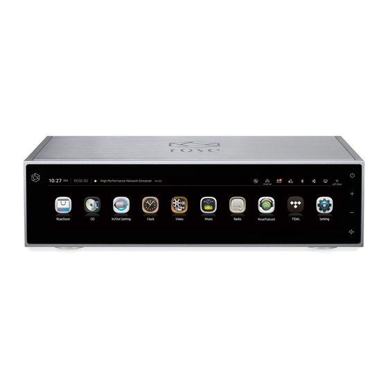 Rose electronics RS150 Simple Manual