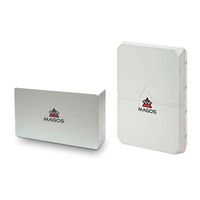 Magos SR-500 User Manual