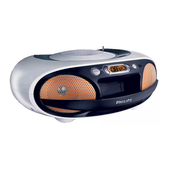 Philips AZ3300 Product Information