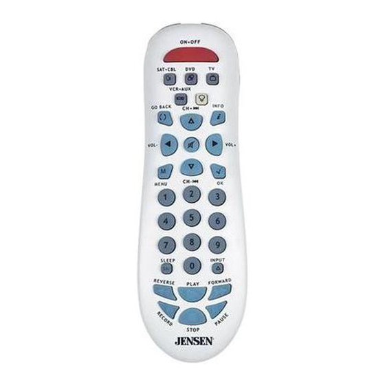 Jensen JER422 User Manual