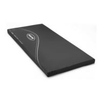 Invacare Propad Visco Overlay User Manual