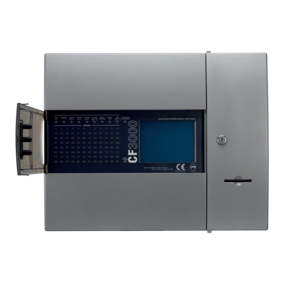 Cooper safety CF30002GP User Manual