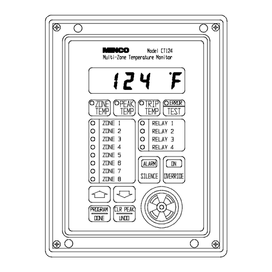 Minco CT124 Instruction Manual