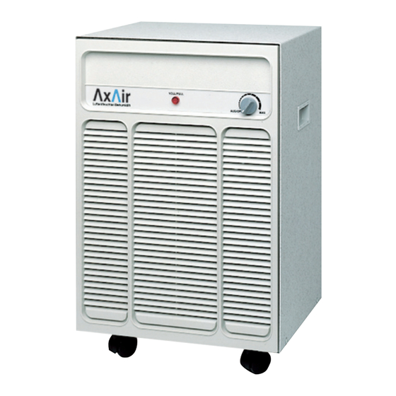 Axair OD-125TH Operating Instructions