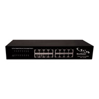 DirectConnect DCFG161000M User Manual