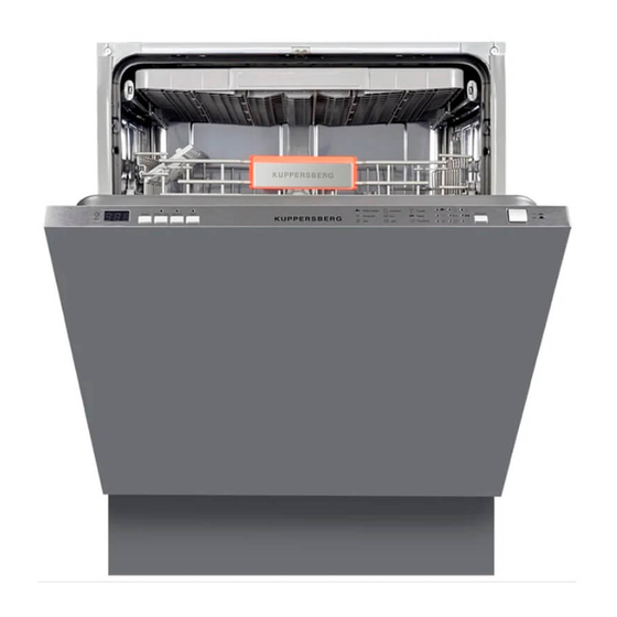 Kuppersberg GS 6020 Technical Passport