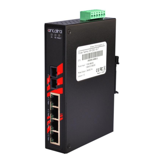 ANTAIRA LNP-0501 Series User Manual