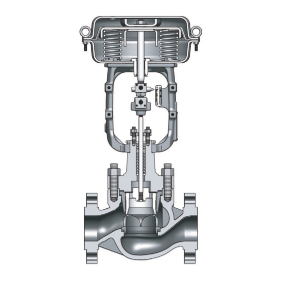 Azbil CV3000 Series User Manual