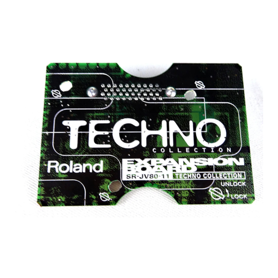 Roland Techno
Collection SR-JV80-11 Owner's Manual