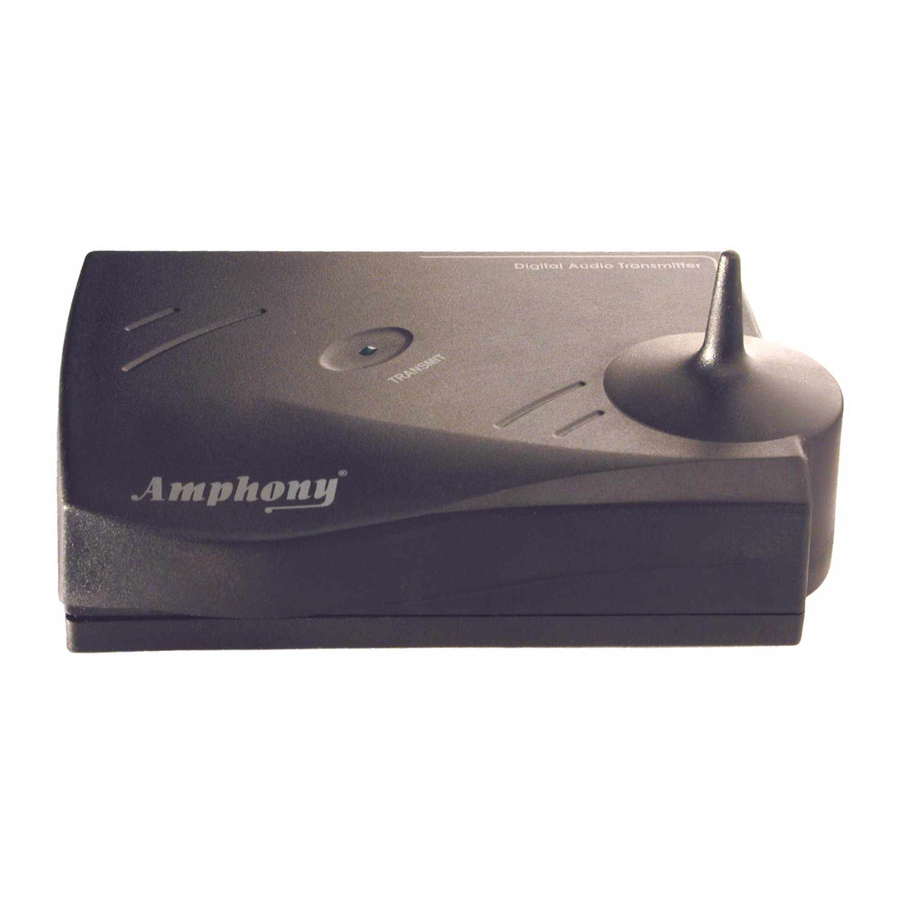 Amphony 1520 Troubleshooting Manual