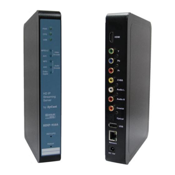 Cable-Tronix CT-HDIPSS Manuals