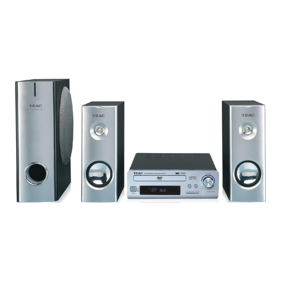 Teac MC-DV610 User Manual