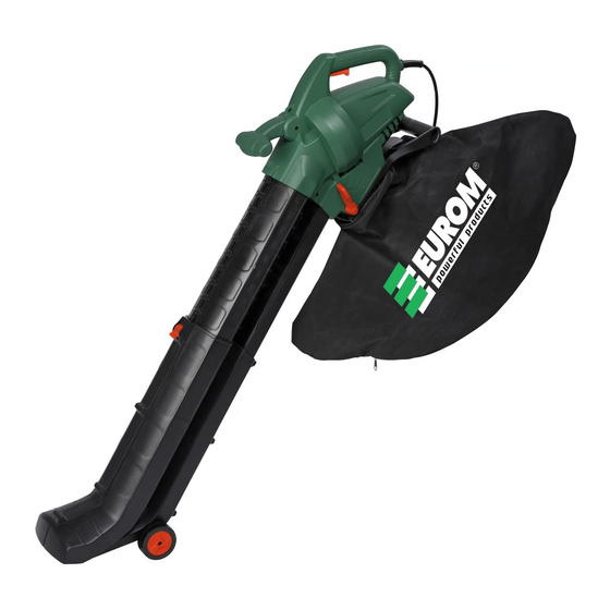 EUROM EBR2800 Instruction Manual