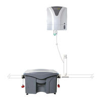 MECHLINE GreasePak Installation & Operating Manual