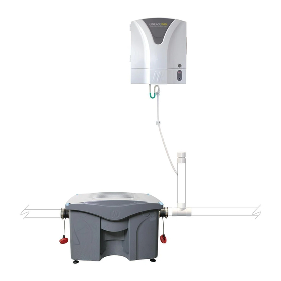 MECHLINE GreasePak Installation & Operating Manual