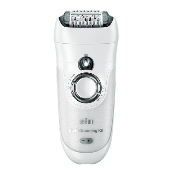 Braun BGK 7050 Manual
